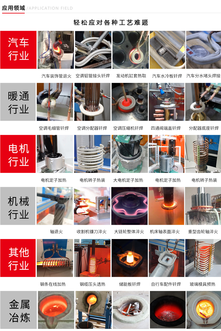数字式高频DIH-30设备(图4)