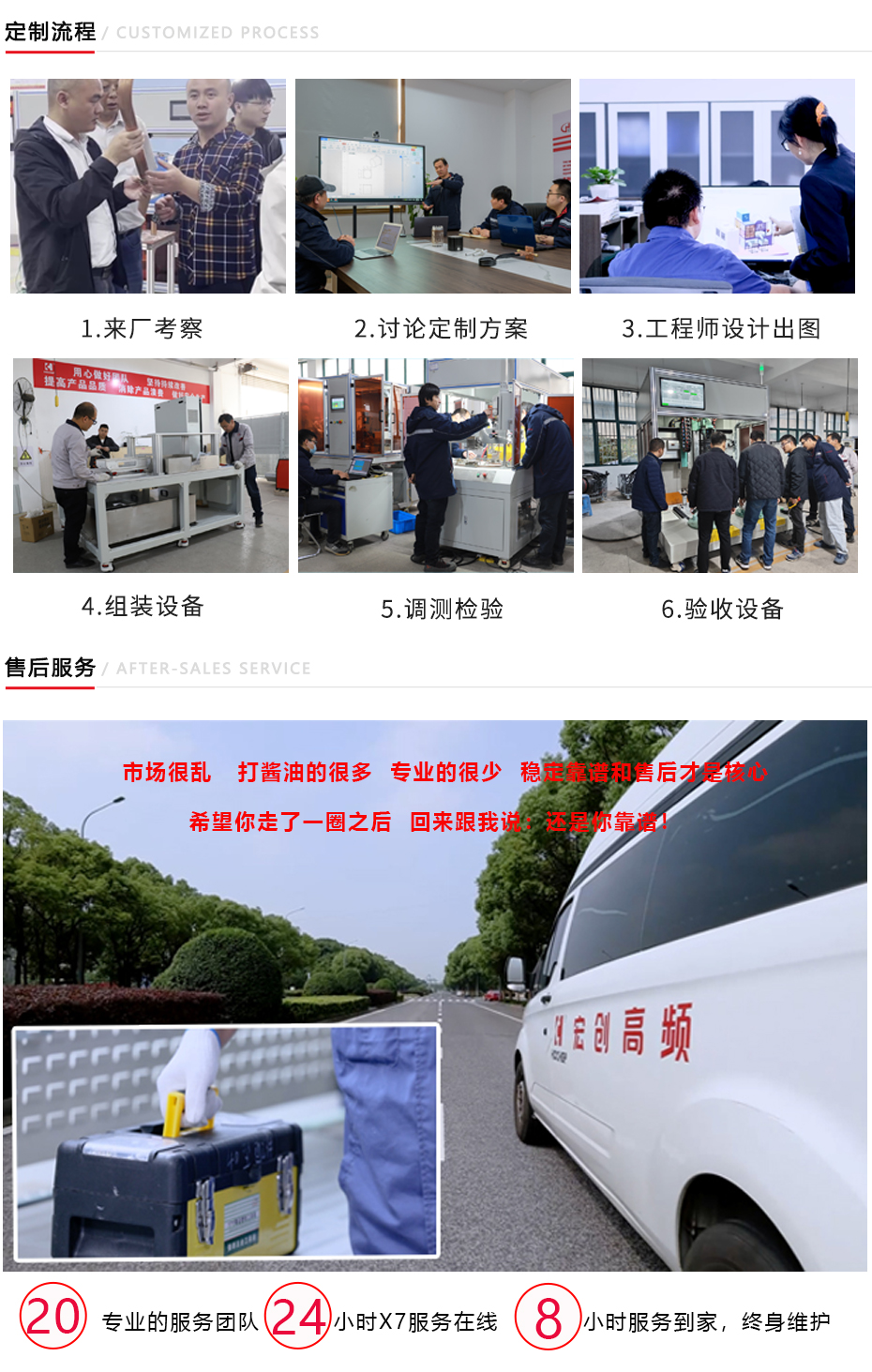 数字式高频DIH-30设备(图8)
