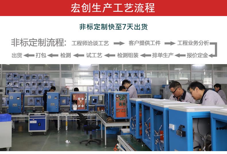 高频电磁感应加热电源GP-30型设备(图4)